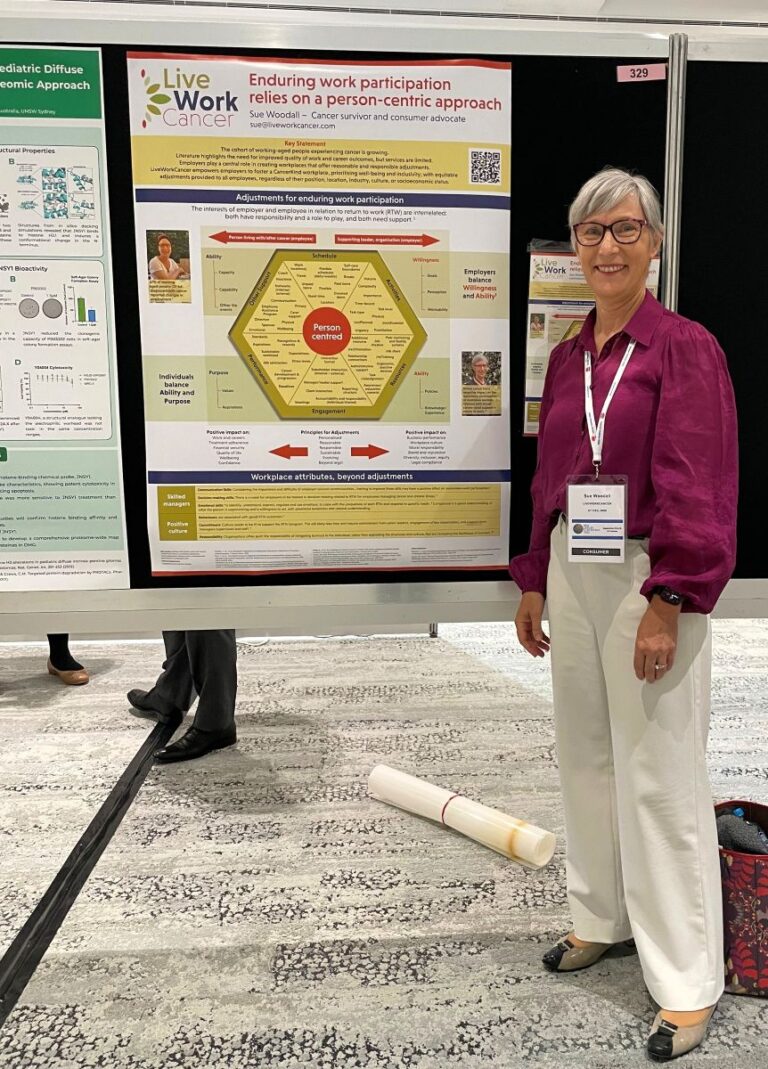 A woman wearing a conference lanyard standing next to a large poster with the title "Enduring work participation relies on a person-centric approach".